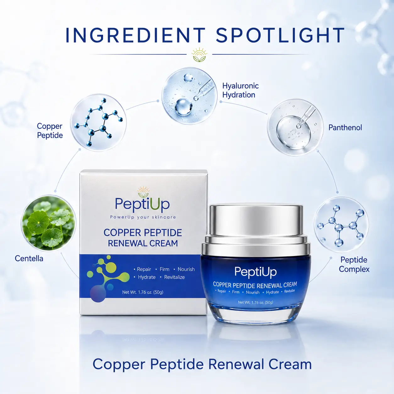 Copper Peptide Renewal Cream - Image 3