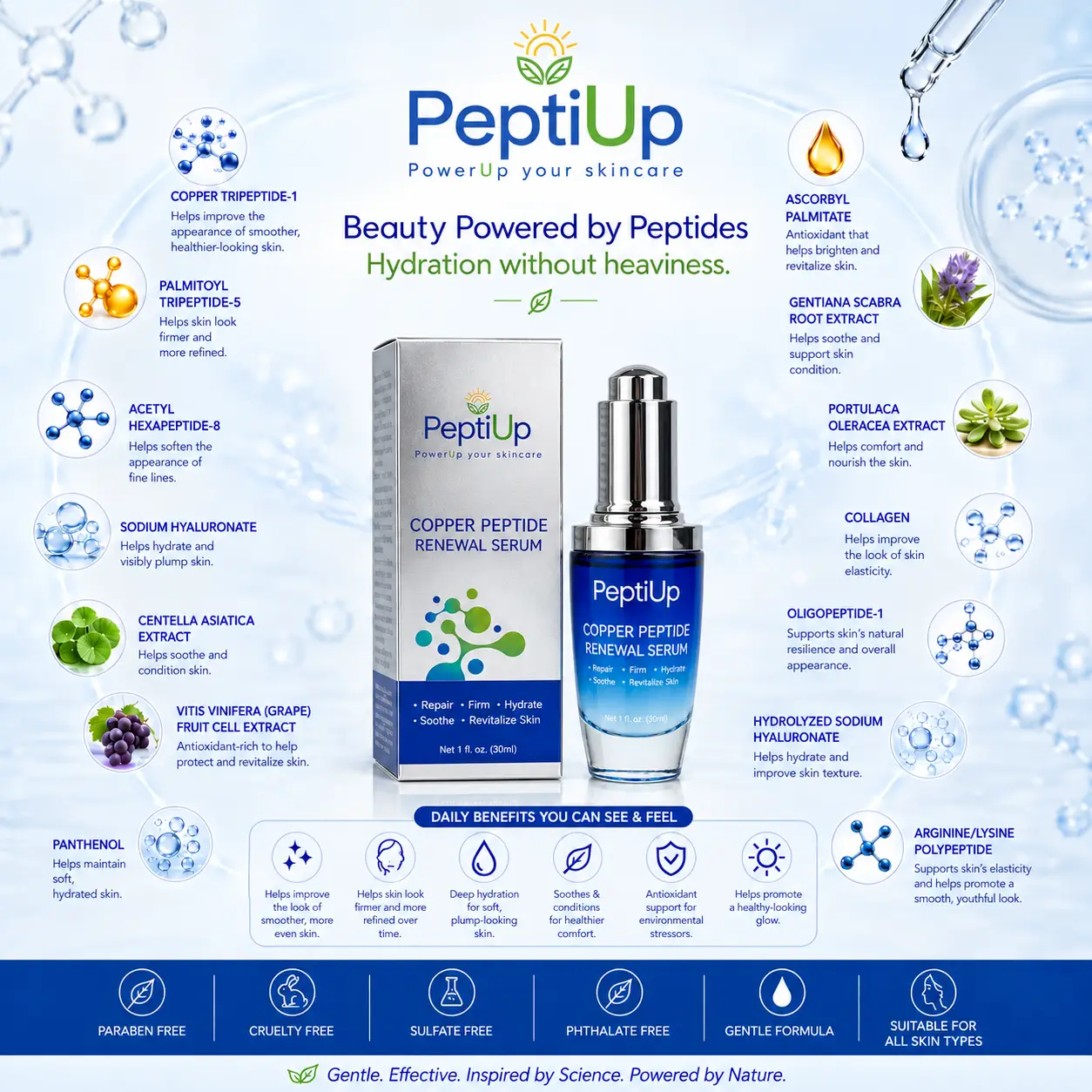 Copper Peptide Renewal Serum - Image 2